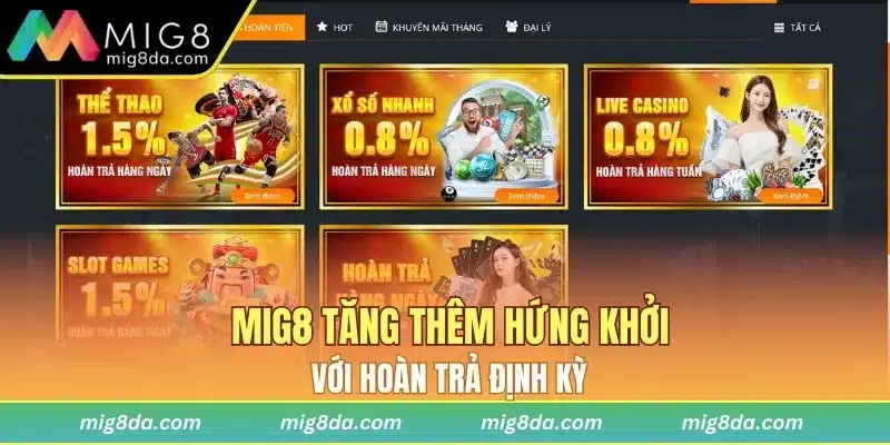 Mig8 tăng thêm hứng khởi với hoàn trả định kỳ